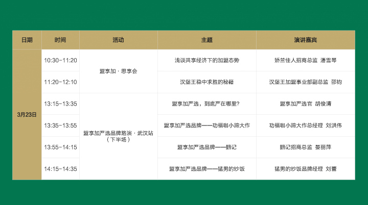 2019中国特许加盟展开年武汉站，首站3月22-24日开展！